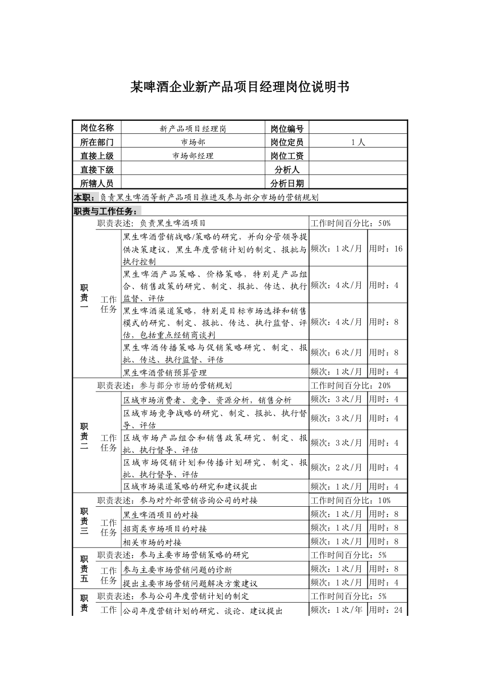 某啤酒企业新产品项目经理岗位说明书_第1页
