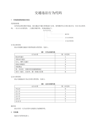 交通违法行为代码4406139612