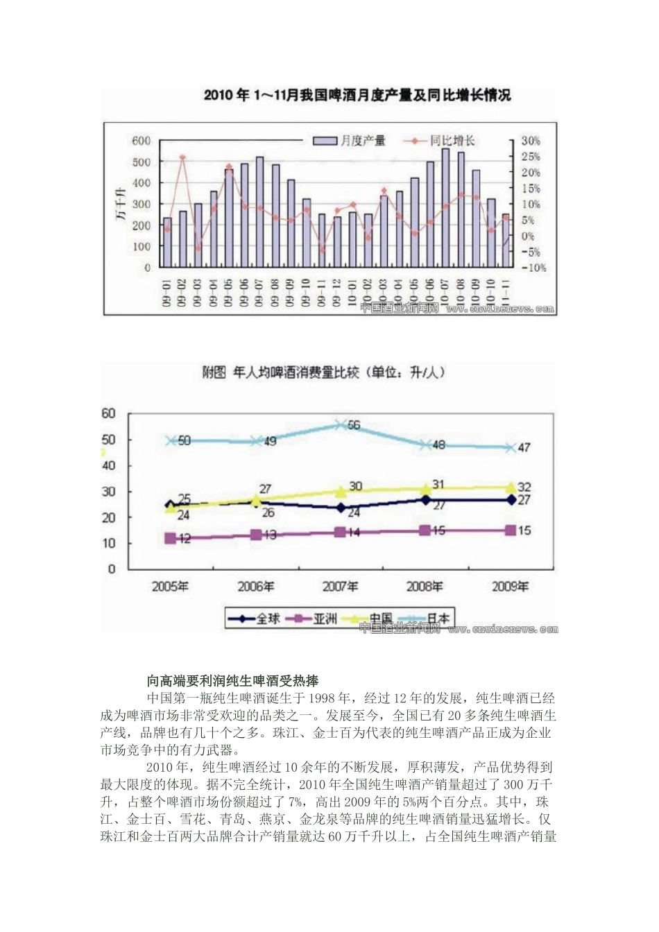 XXXX啤酒市场好戏连台_第3页