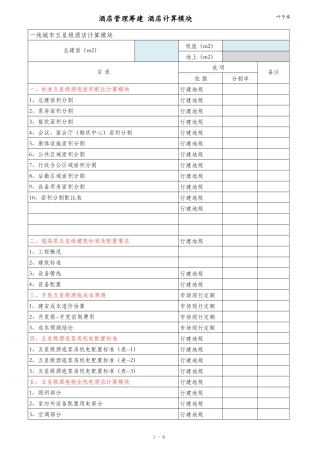 酒店管理筹建酒店计算模块XXXX(叶予舜)