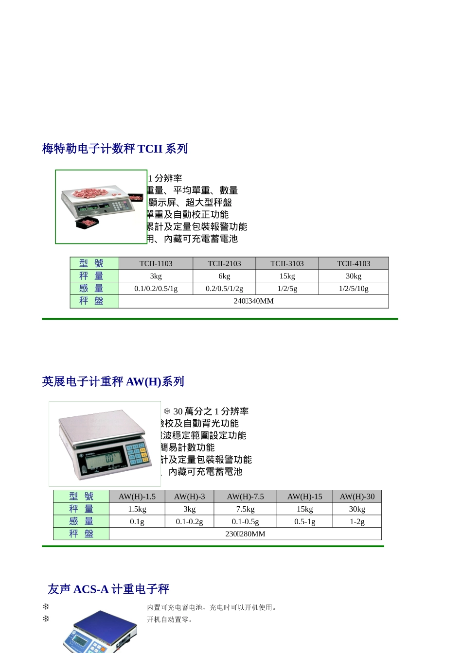 英达电子设备公司-电子秤资料彩页_第2页