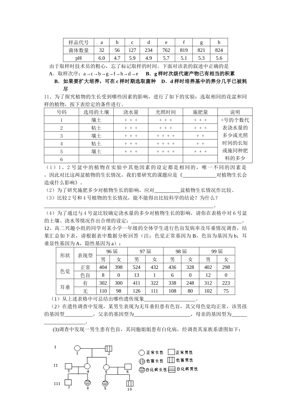 金陵中学生物重点班每日冲刺训练题_第2页