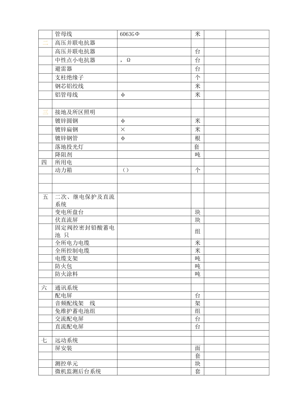 kv变电站扩建安装工程施工组织设计方案正式稿(DOC56页)_第3页