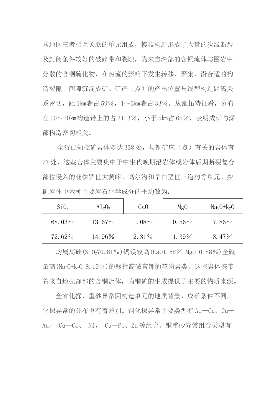 河北省铜矿找矿方向_第2页