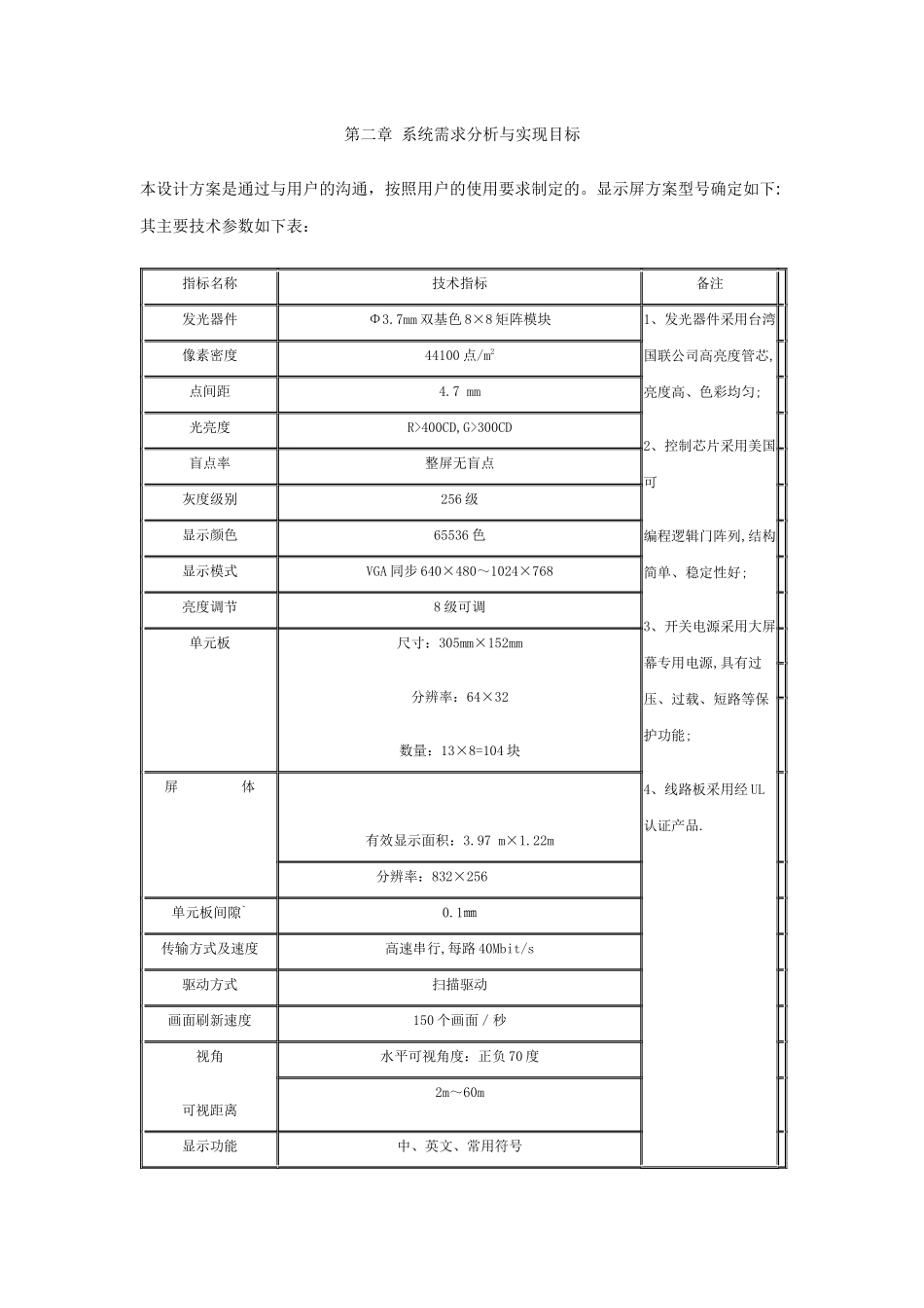 LED电子显示屏系统设计方案(精品)_第3页