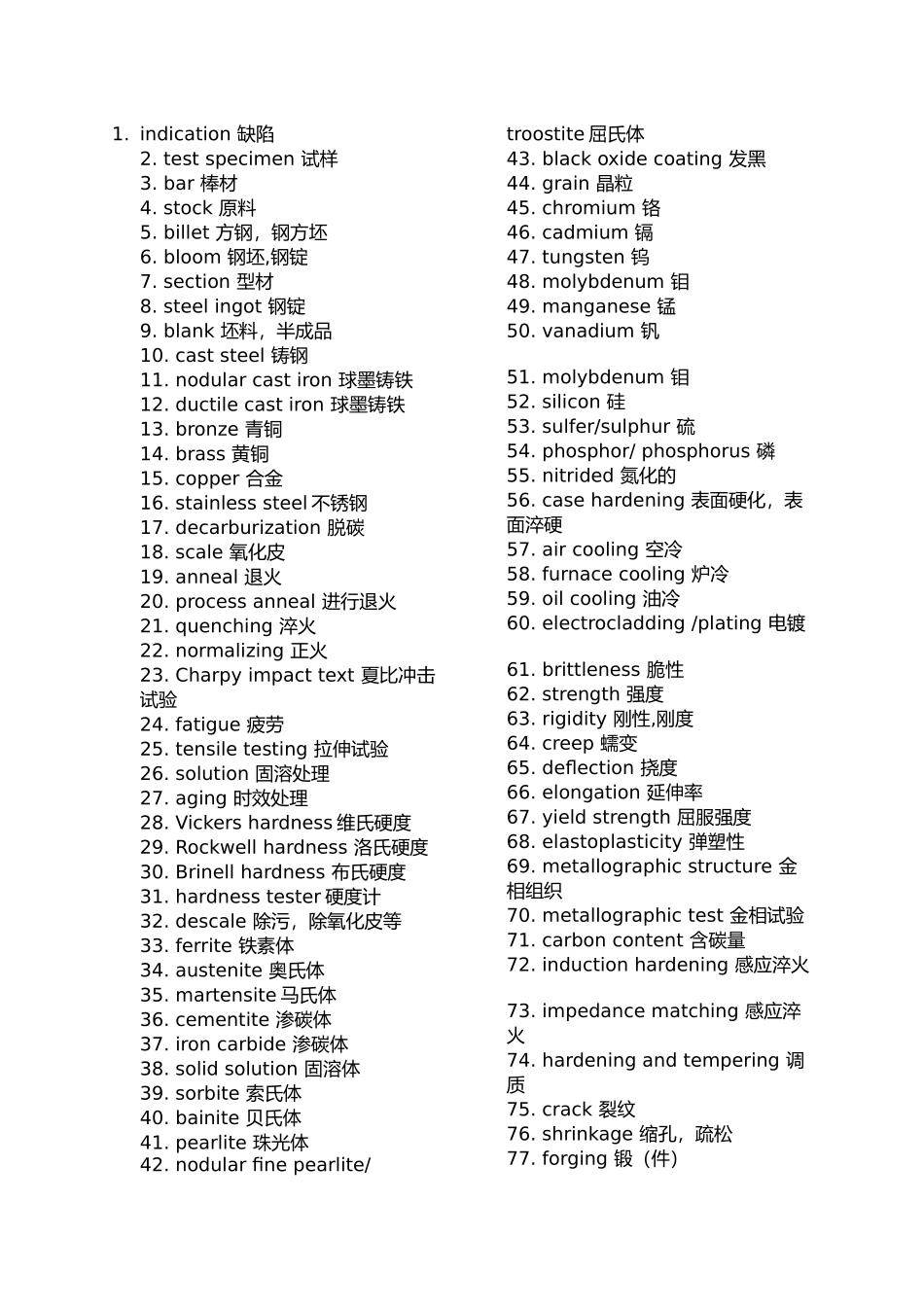 模具英语专业术语大全_第1页