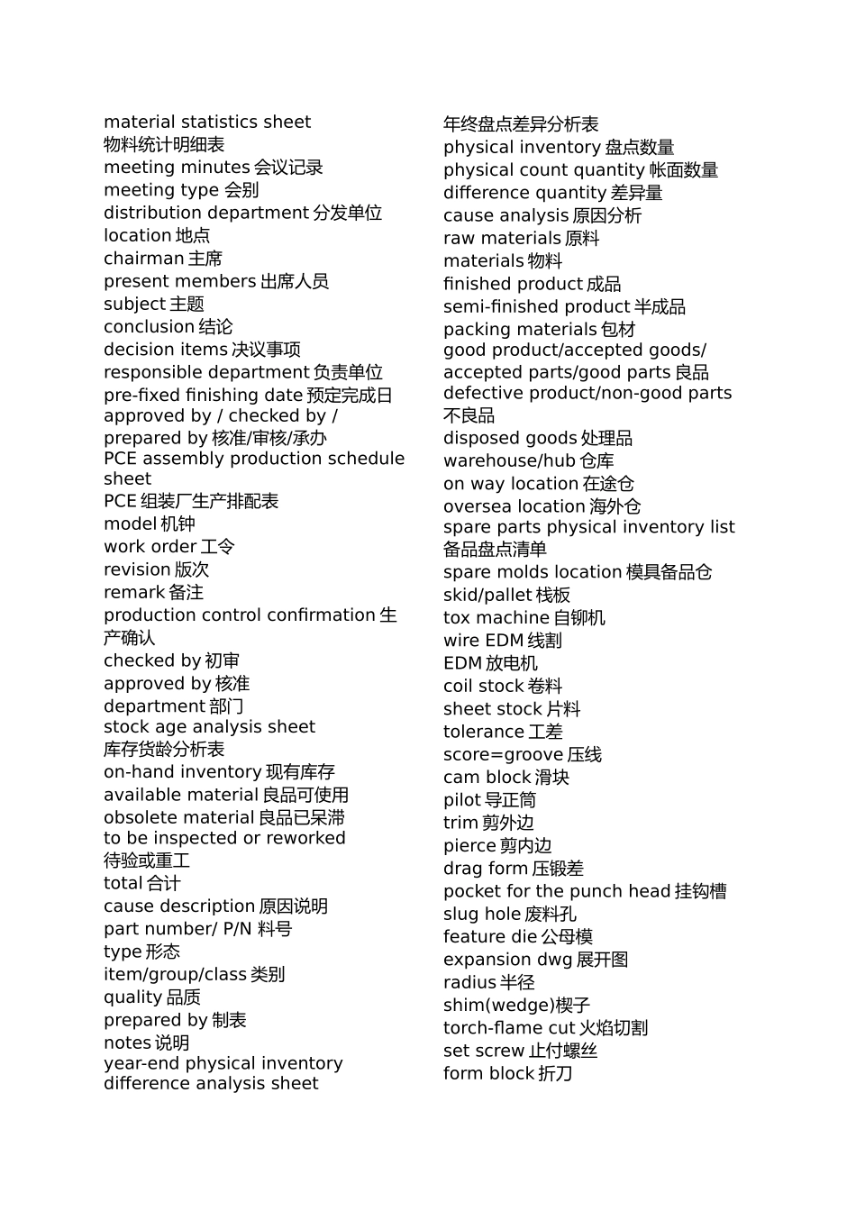 模具英语专业术语大全_第3页