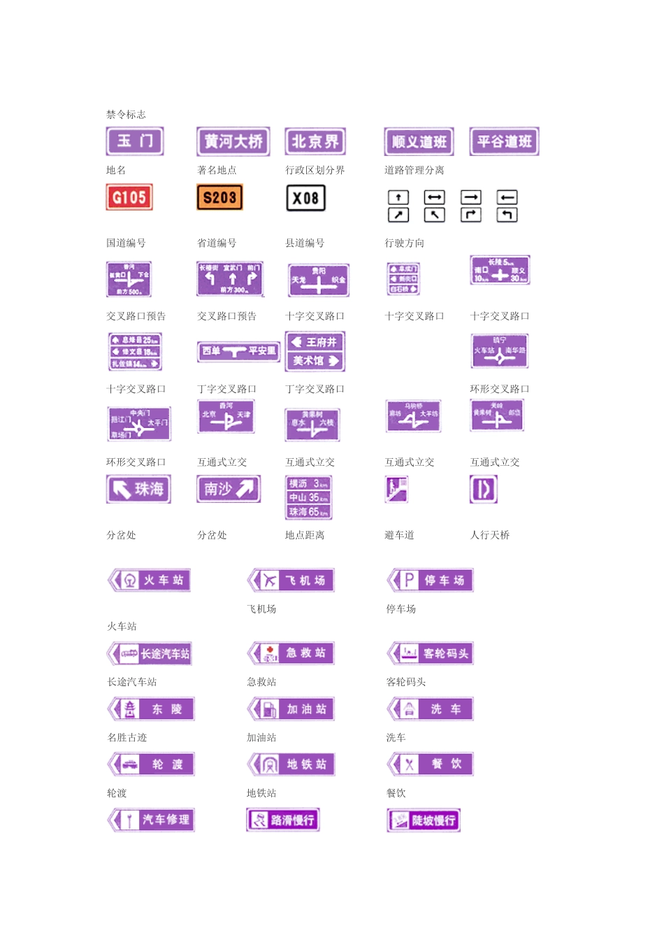 交通标志大全9015473431_第2页