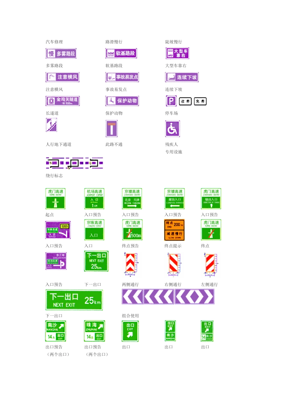 交通标志大全9015473431_第3页