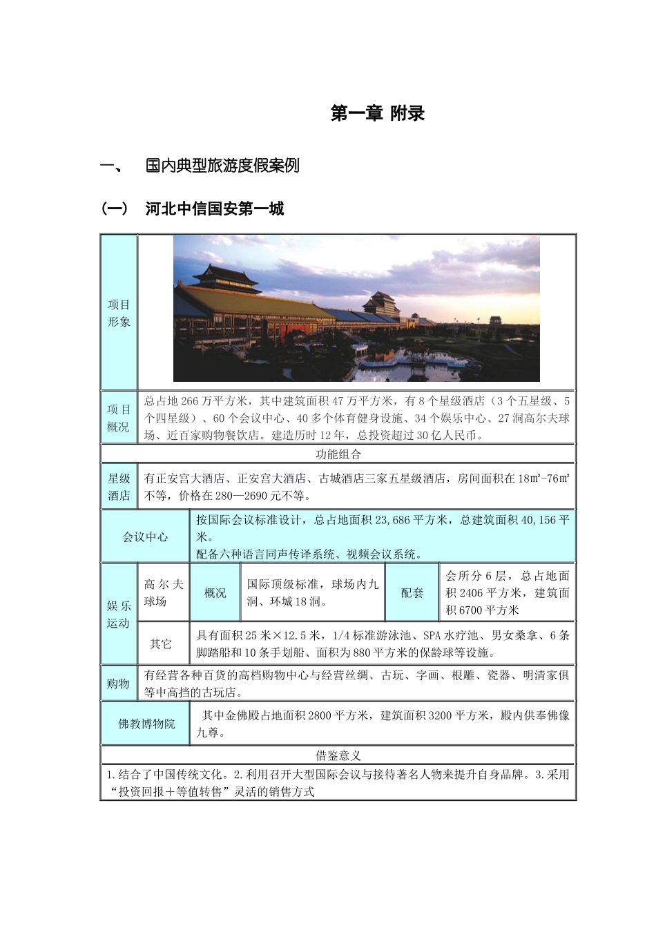 案例整理（旅游地产）_第1页