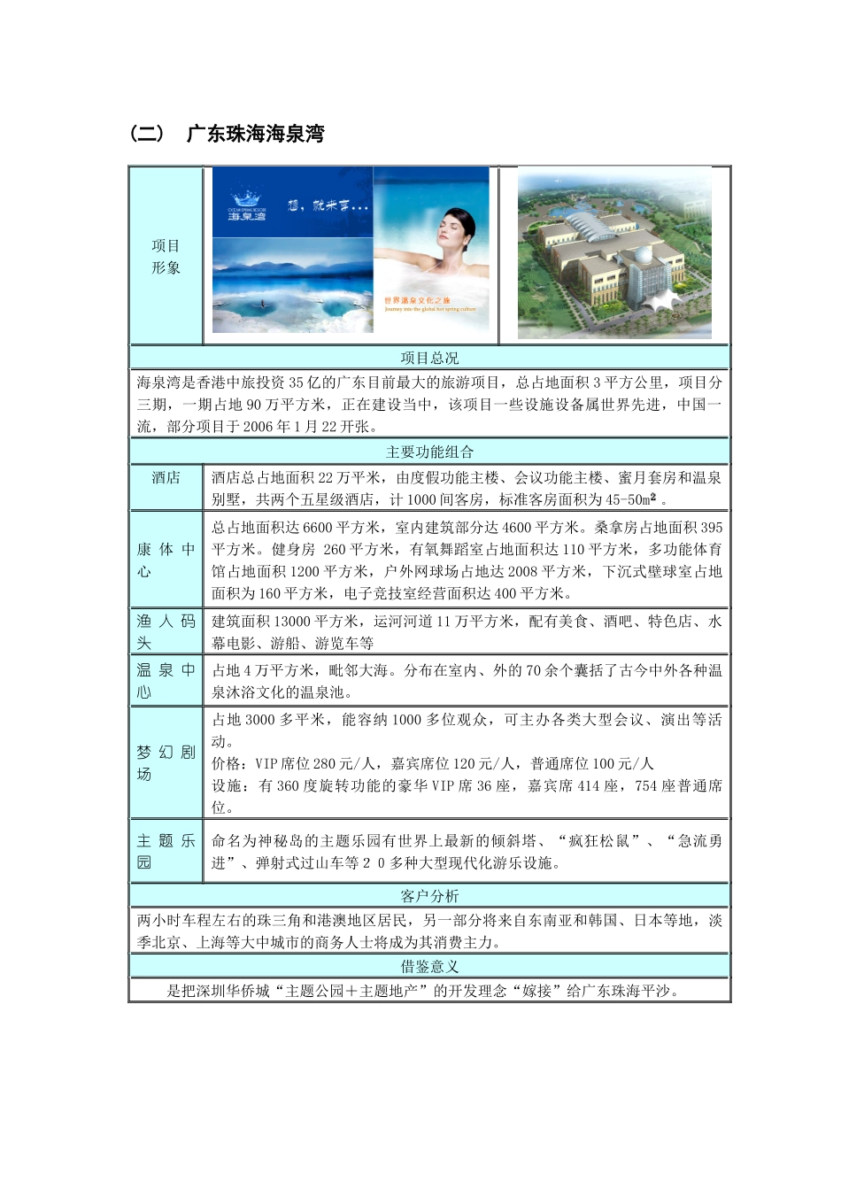 案例整理（旅游地产）_第2页