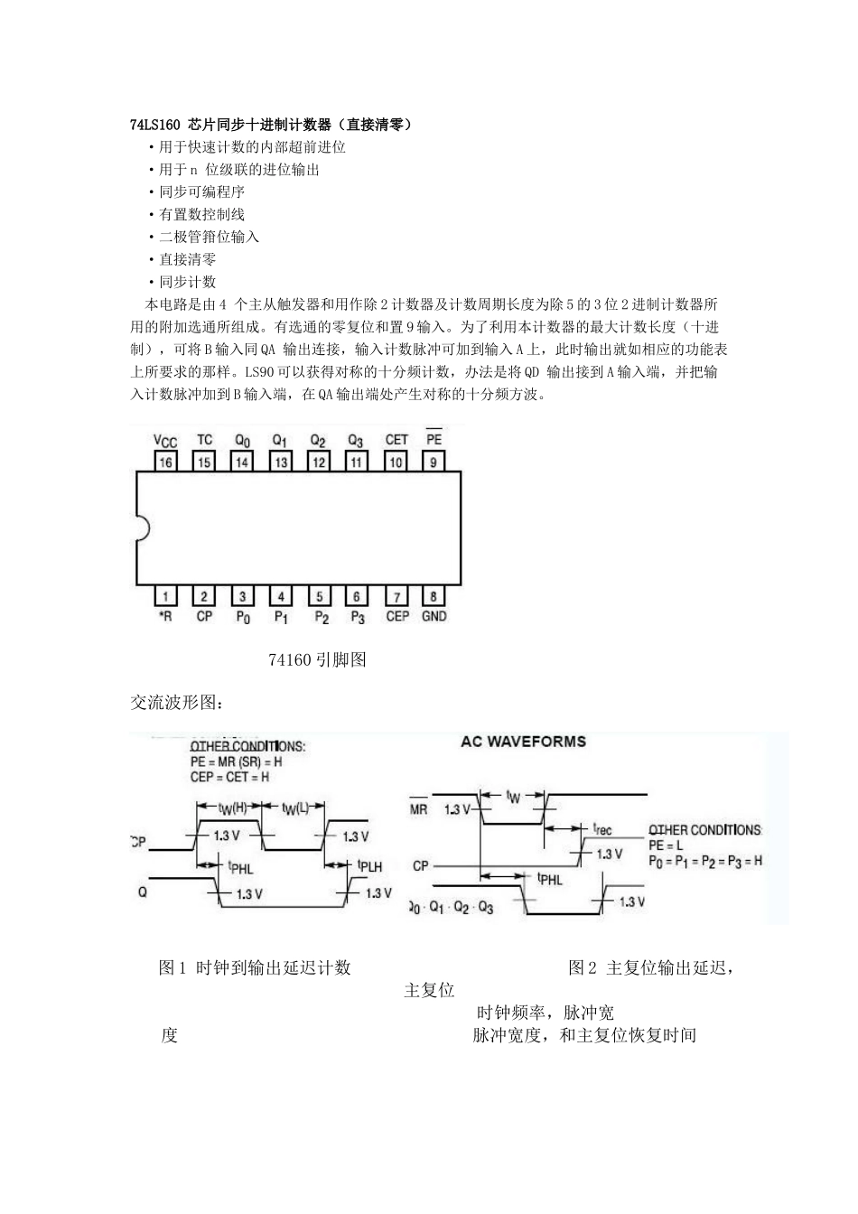 74ls160芯片同步十进制计数器（直接清零_第1页