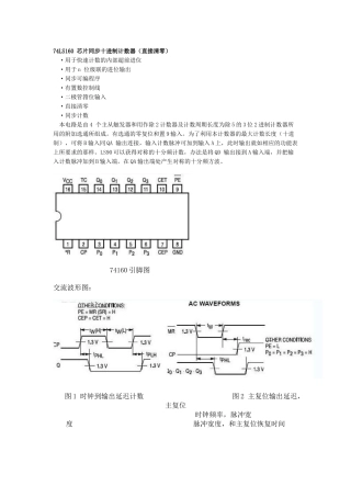 74ls160芯片同步十进制计数器（直接清零