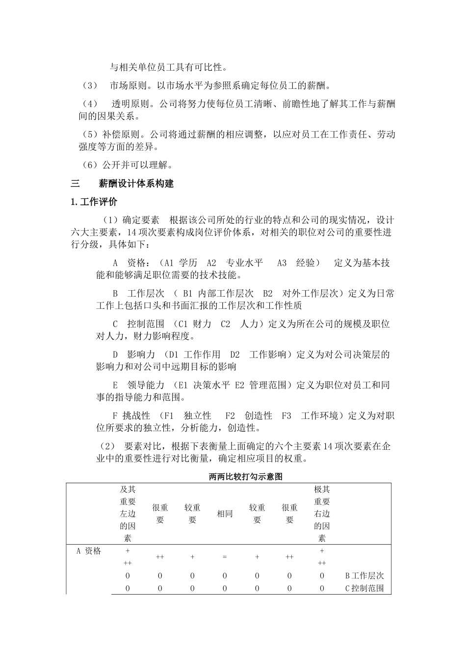 某某药业有限公司薪酬管理体系_第3页