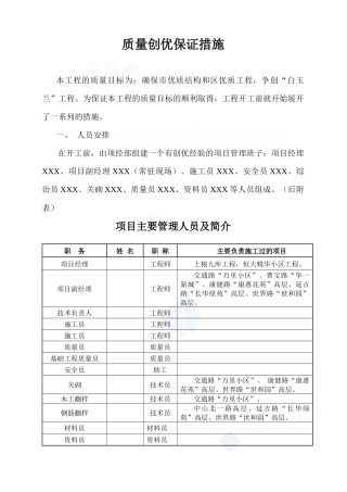 上海某工程质量创优保证措施(白玉兰)_secret