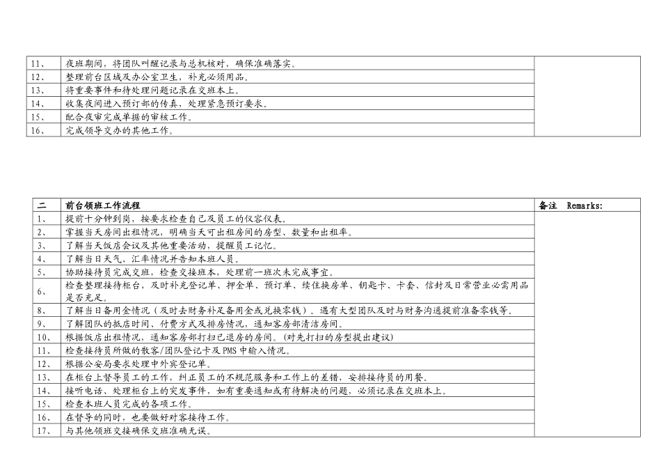 赤壁印象大酒店前厅程序_第3页