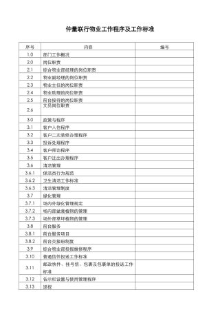 某某物业工作程序与工作标准
