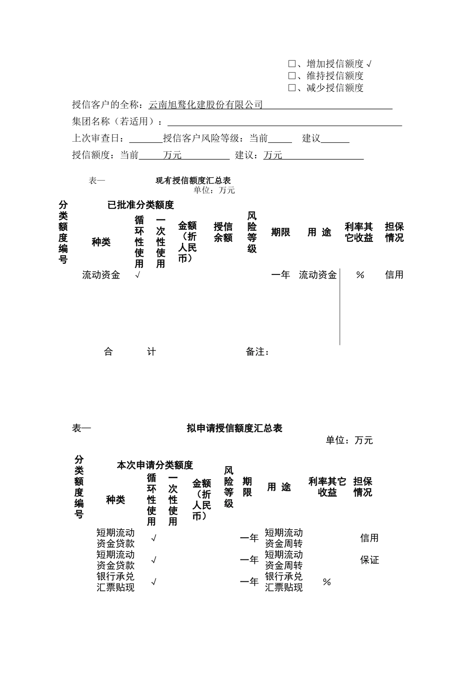 交通银行昆明分行客户授信申请书_第2页
