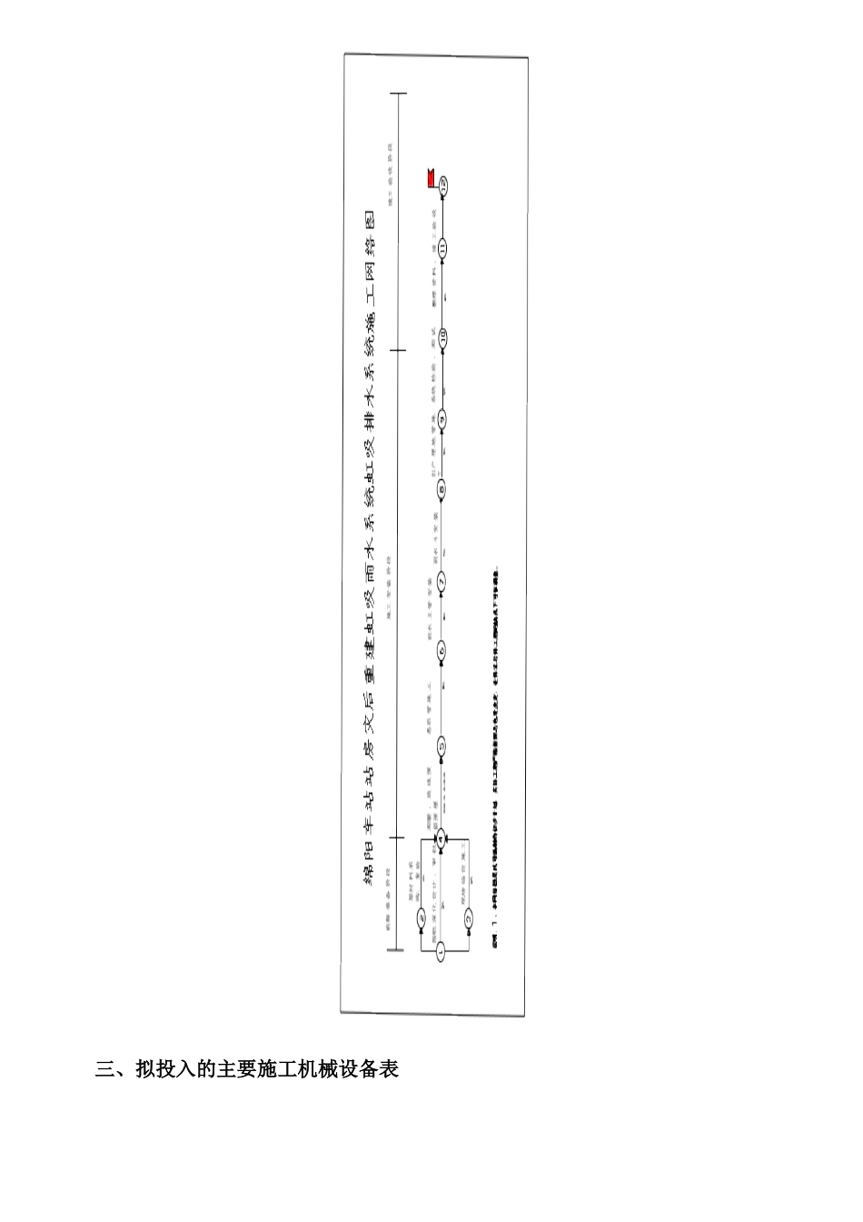 虹吸雨水排水系统施工工艺方案_第3页