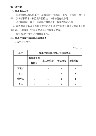 虹吸雨水排水系统施工工艺方案