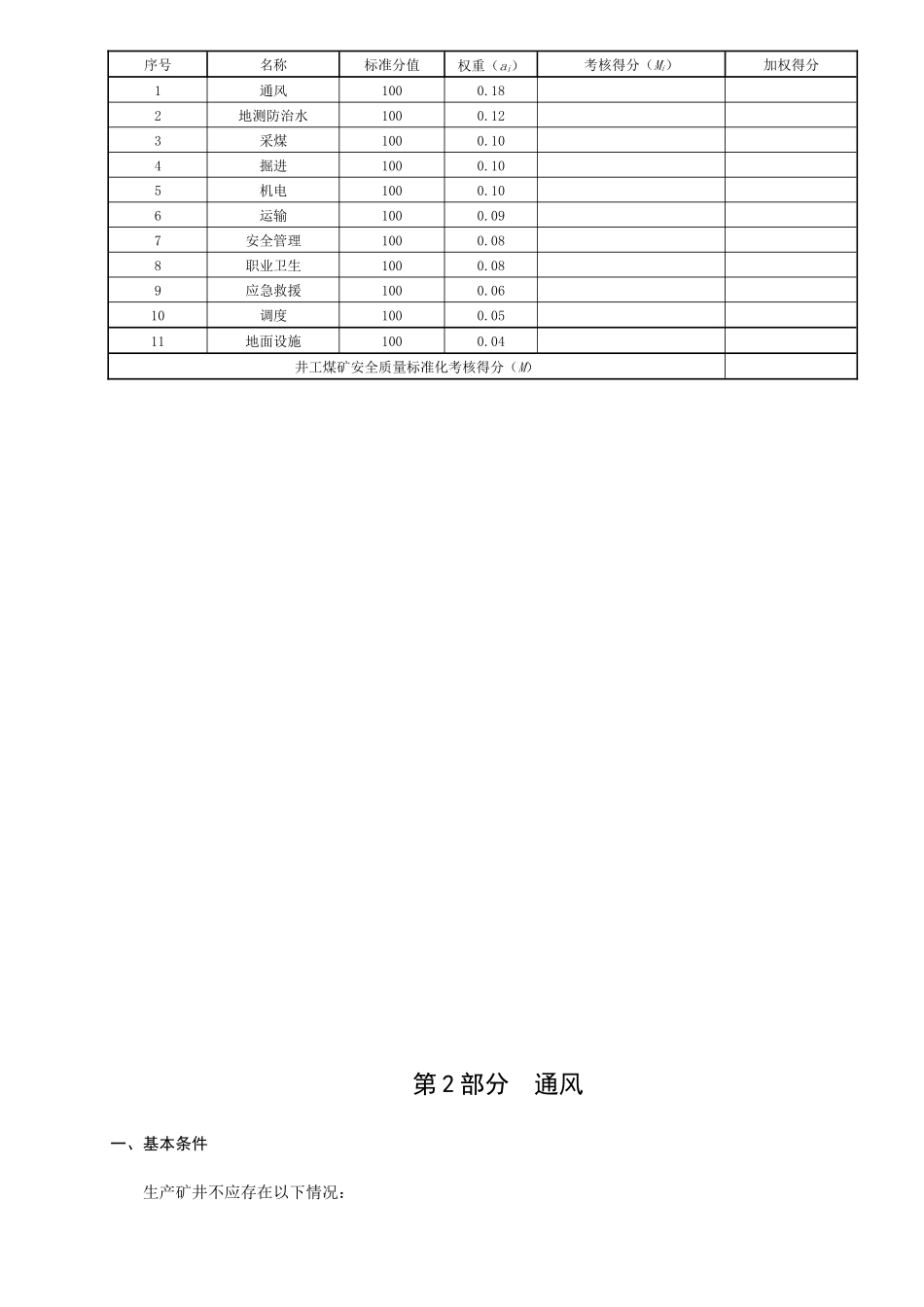1晋煤安发[XXXX]500号山西省煤矿安全质量标准化基本要求及评分方法(XXXX)_第2页