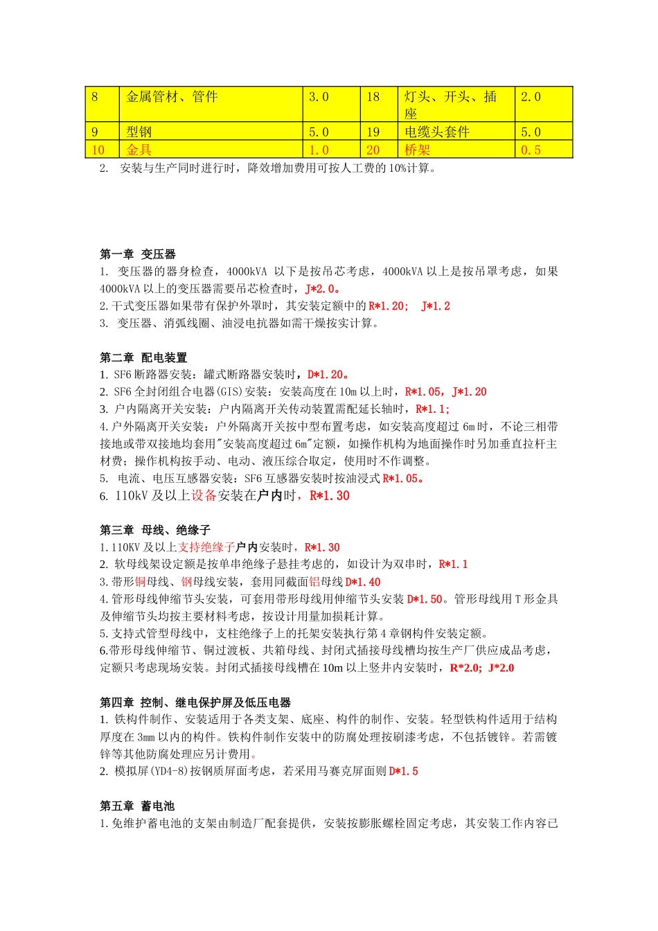 电气设备安装工程预算定额说明_第3页