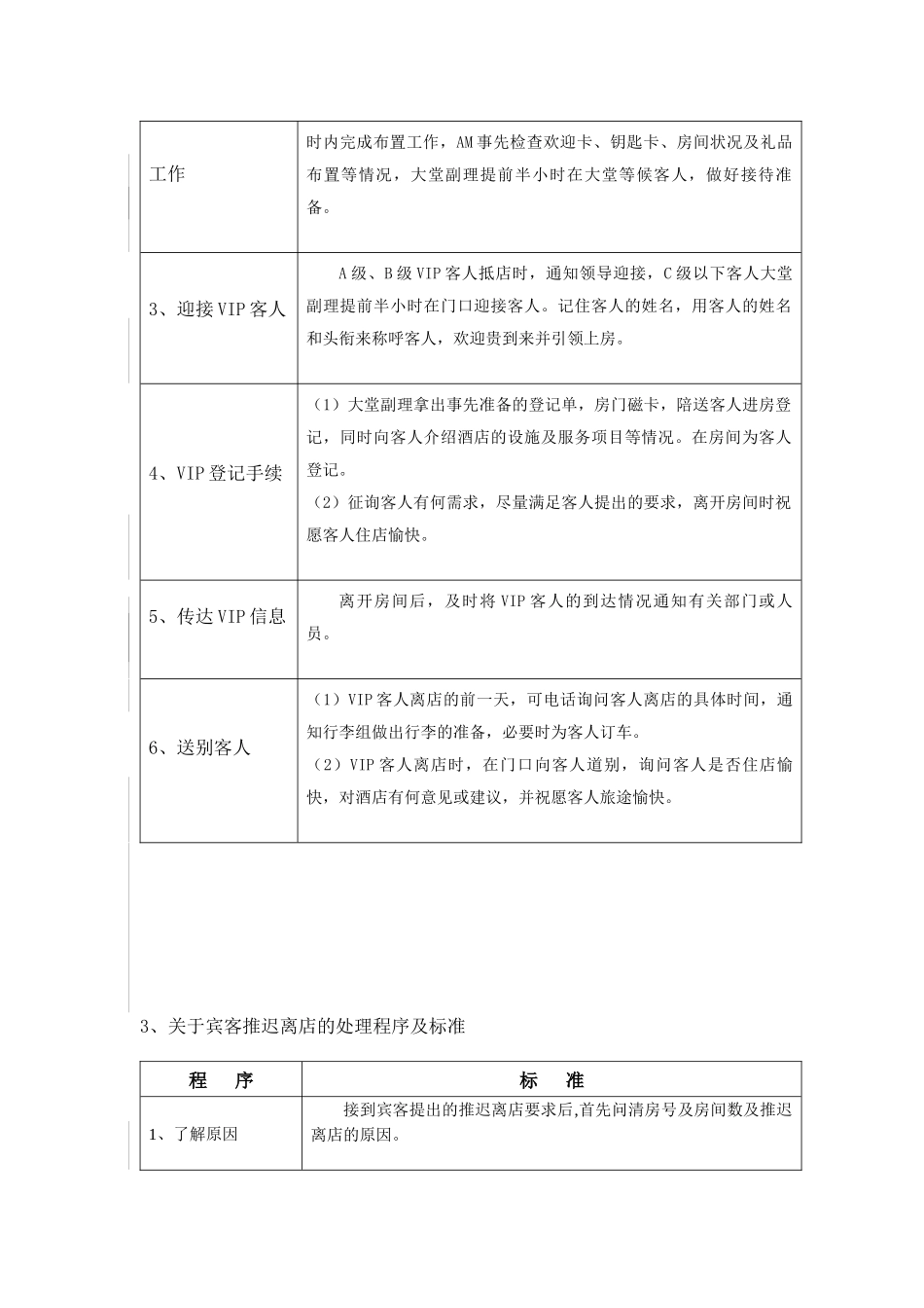 酒店大堂副理工作流程(doc 8)_第2页