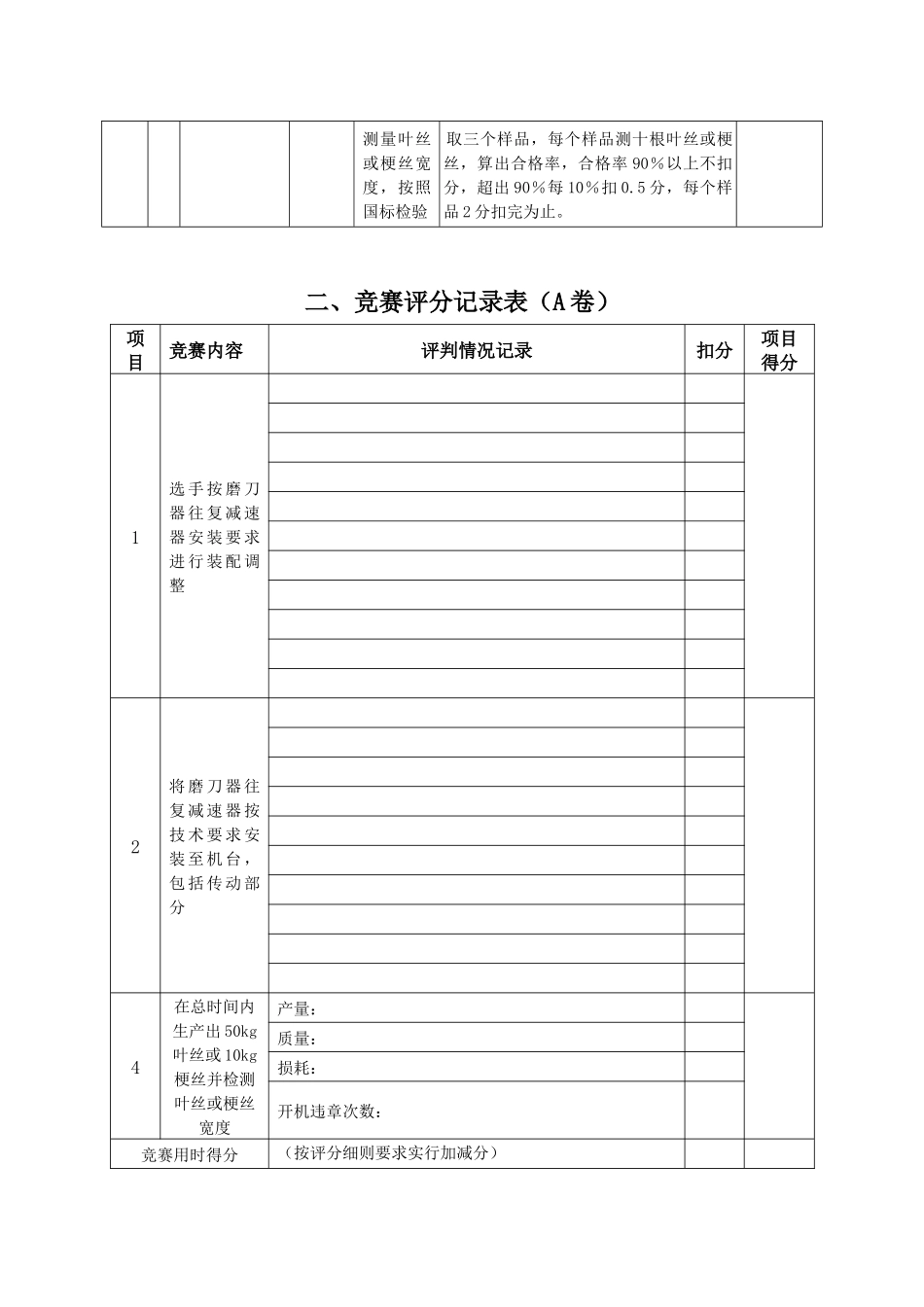 烟草行业职业技能鉴定试卷_第2页