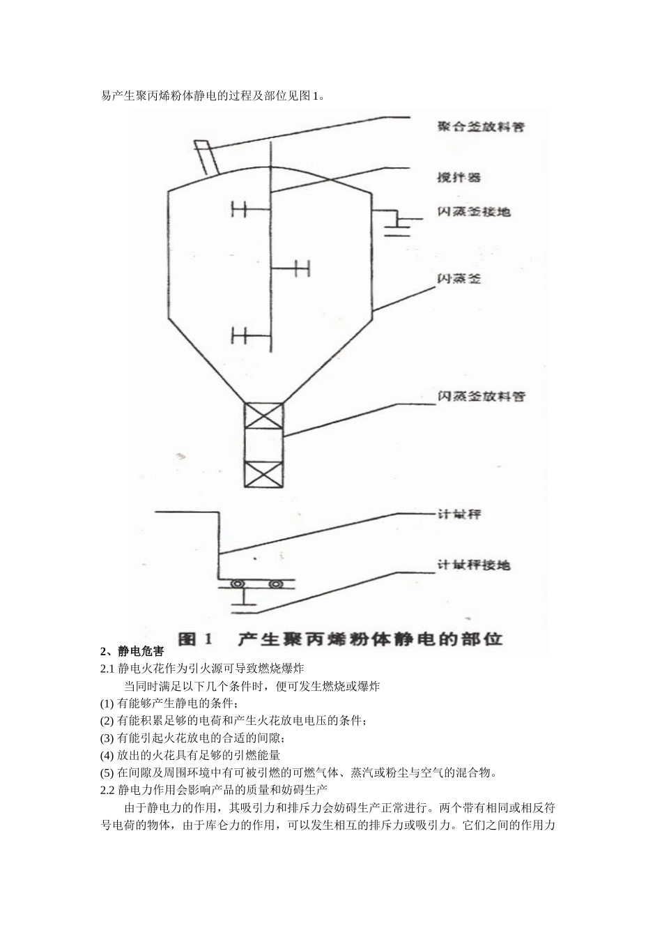 聚丙烯厂静电的危害及消除措施_第2页