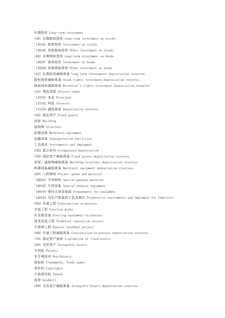 金融英文词汇_第2页