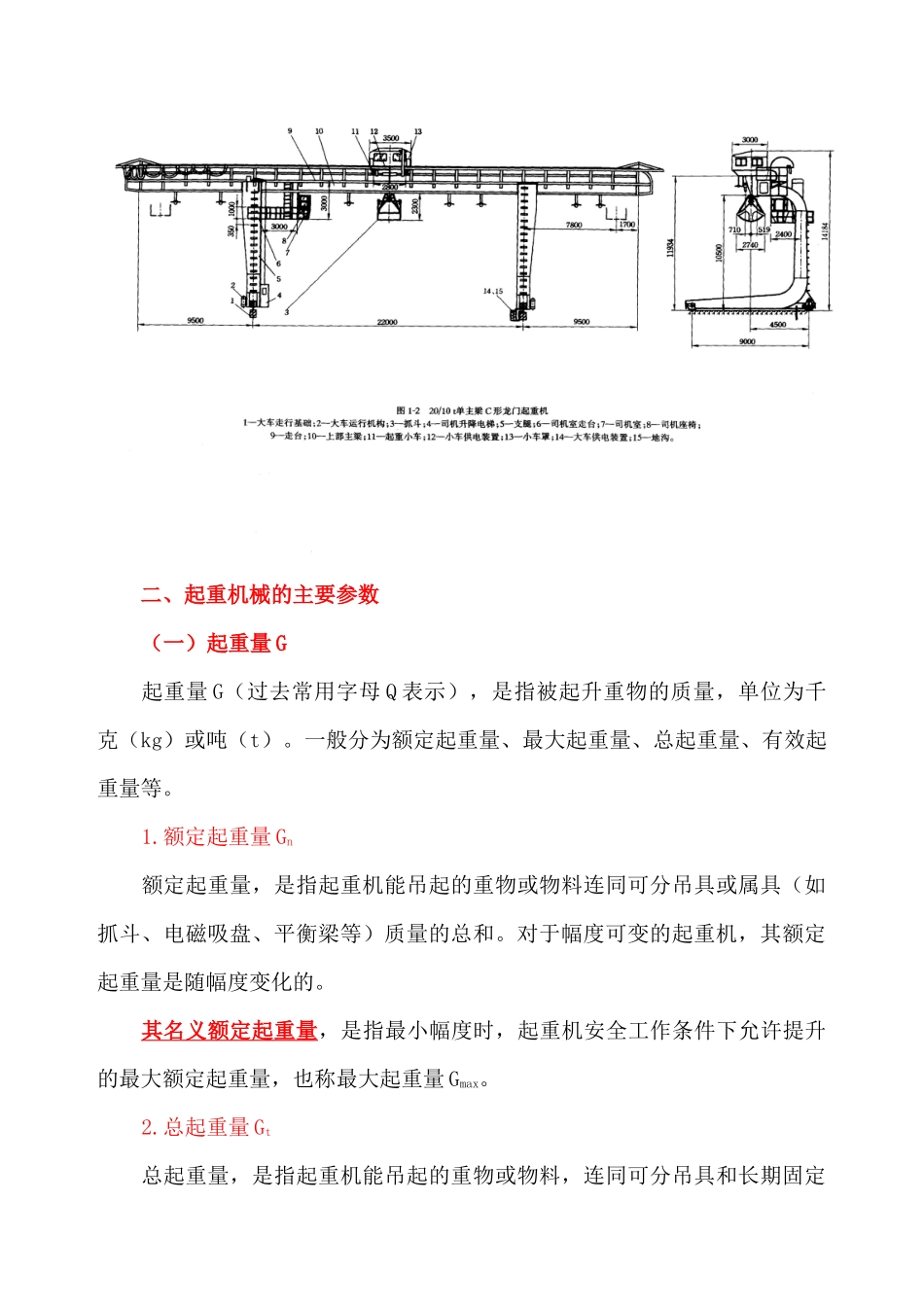 起重机械基础知识_第3页