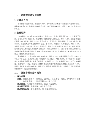 洛阳房地产投资