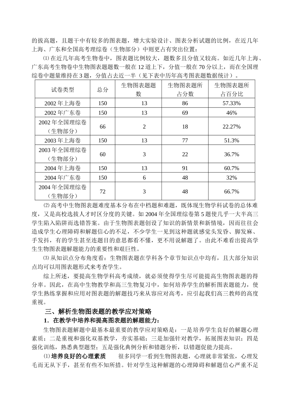 浅谈解析生物图表题的复习教学策略_第2页