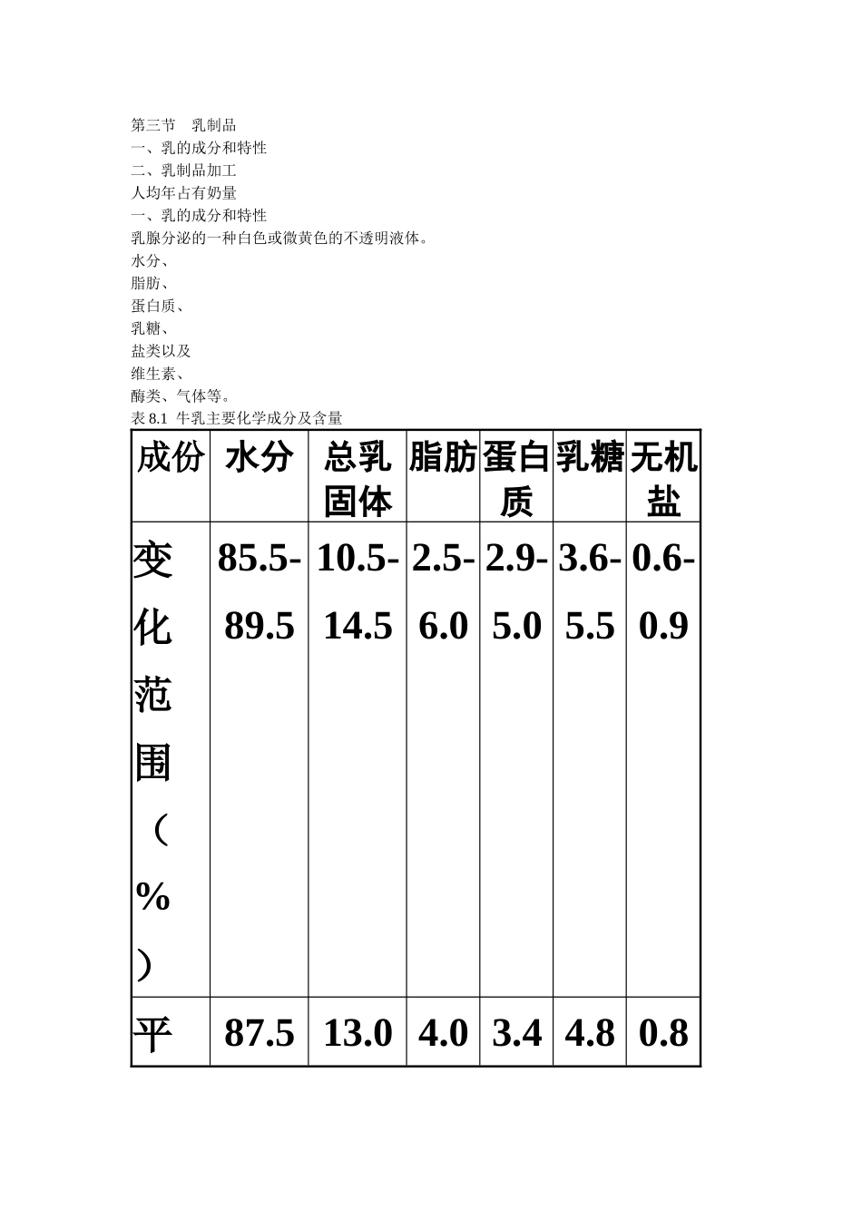 8-2乳制品加工pptConvertor_第1页