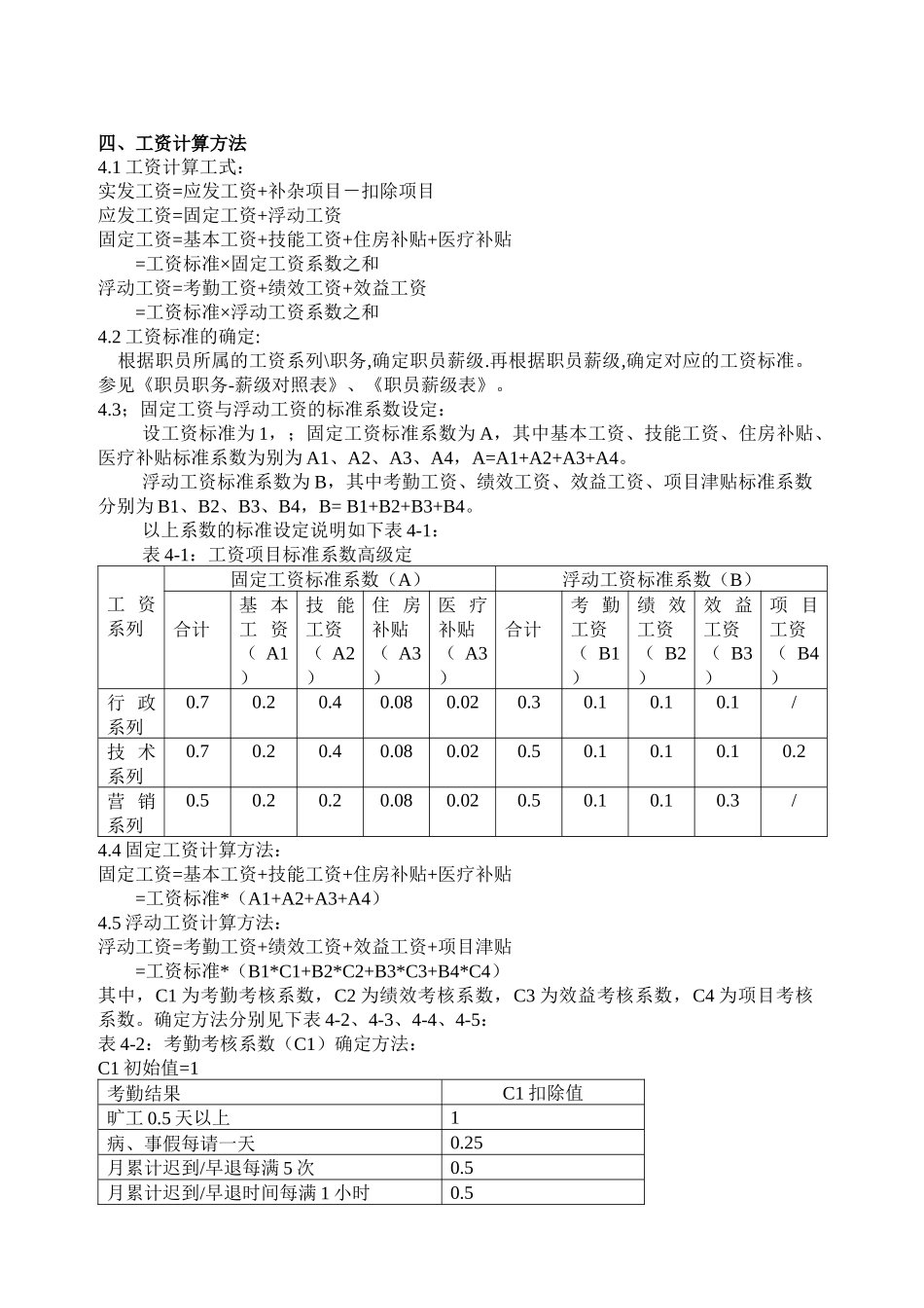 某手机电子企业的工资方案_第2页