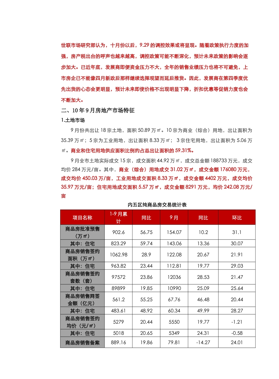 长沙市XXXX年9月房地产市场播报_第3页