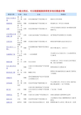 (石家庄楼盘汇总)