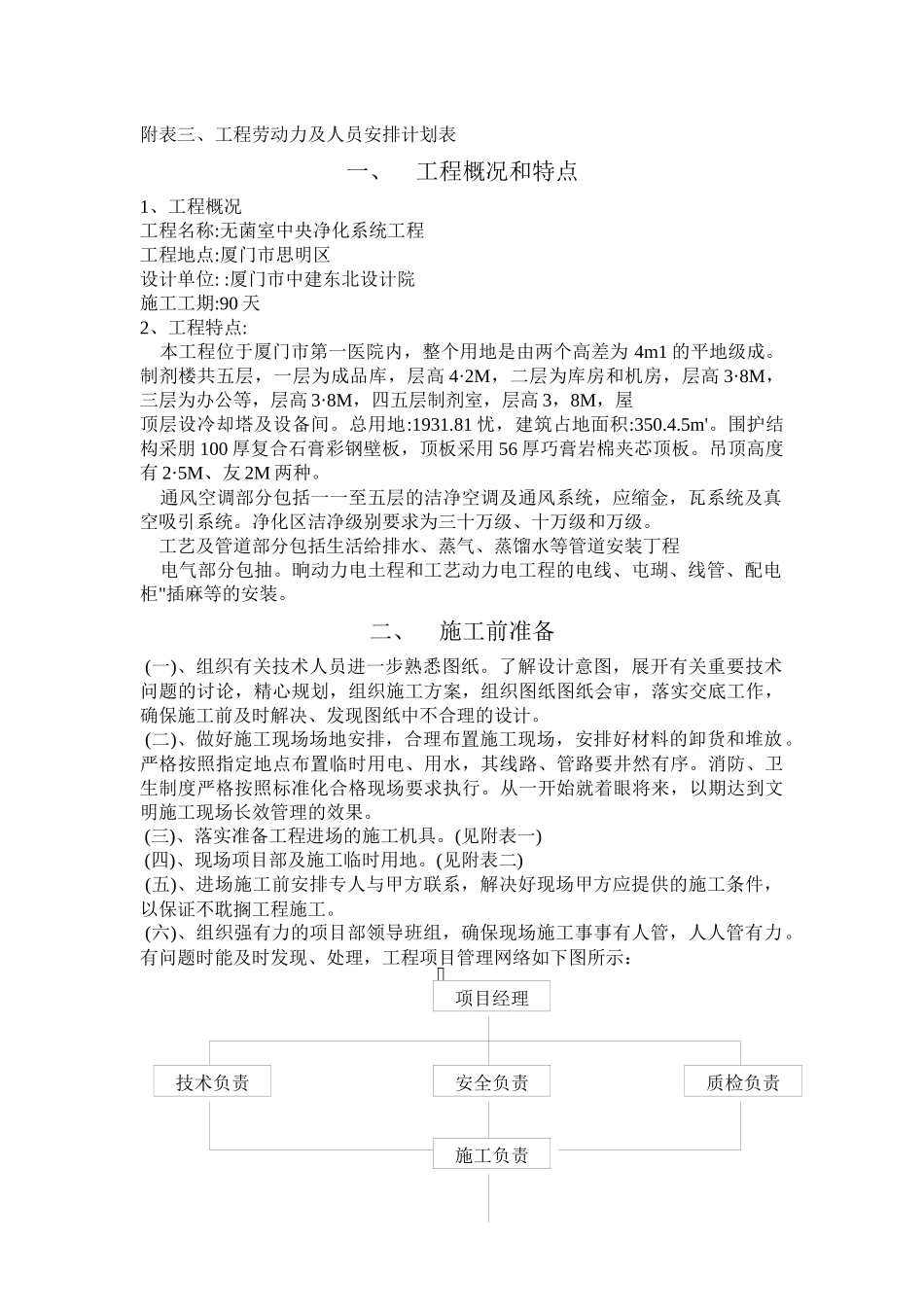 洁净空调工程施工组织设计_第2页