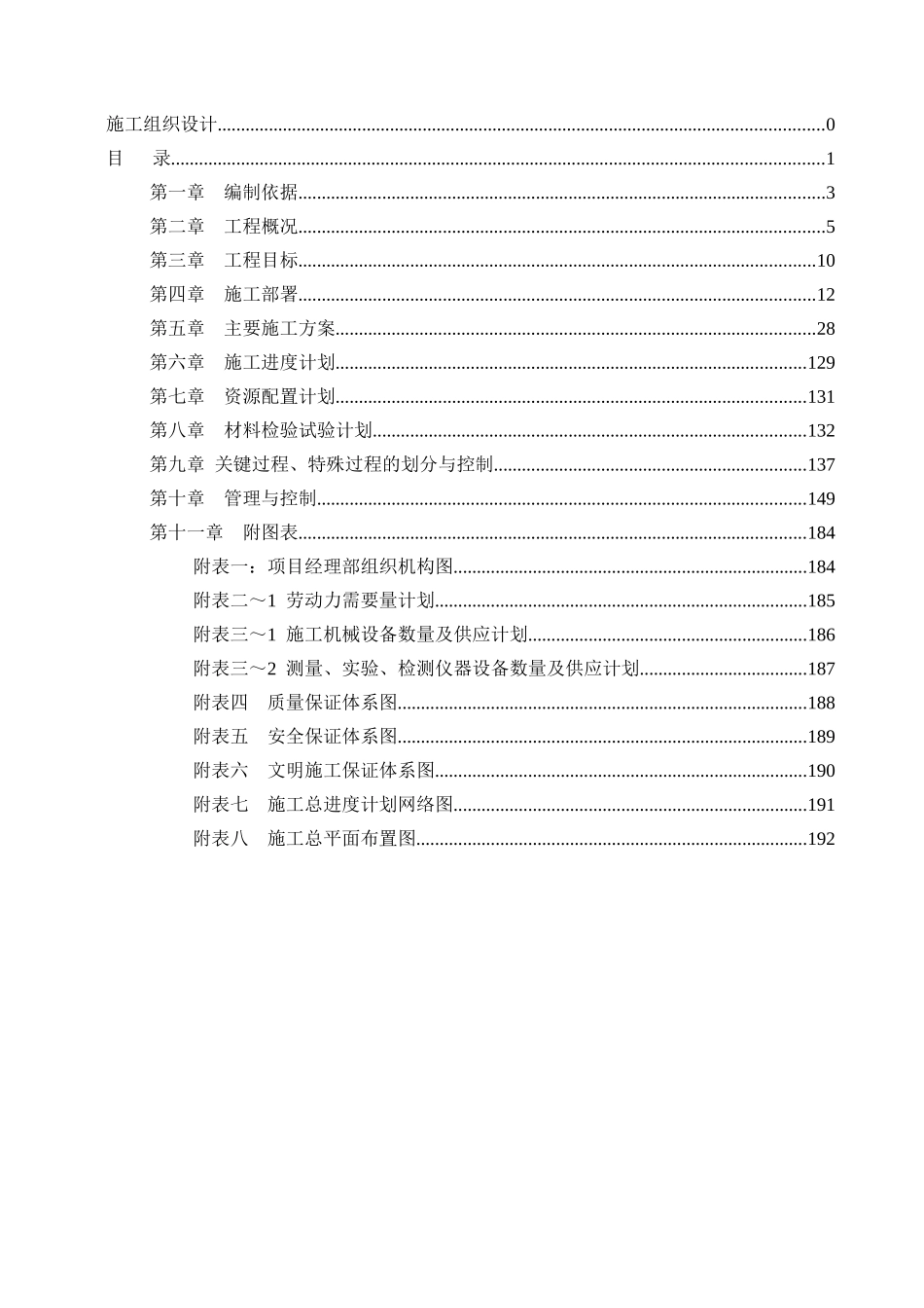 某居民安置区合村并城项目工程施工组织设计_第2页