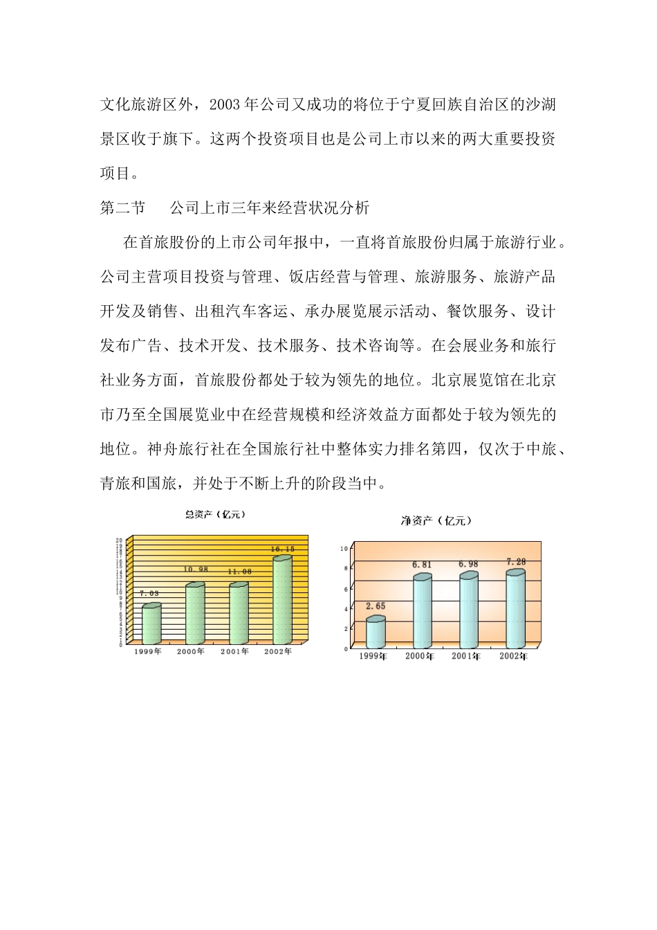 首都旅游股份有限公司经营现状分析_第2页