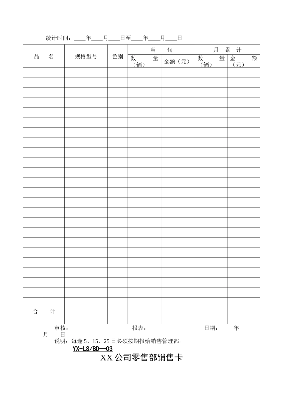 零售部零售任务分解表_第2页