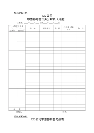 零售部零售任务分解表