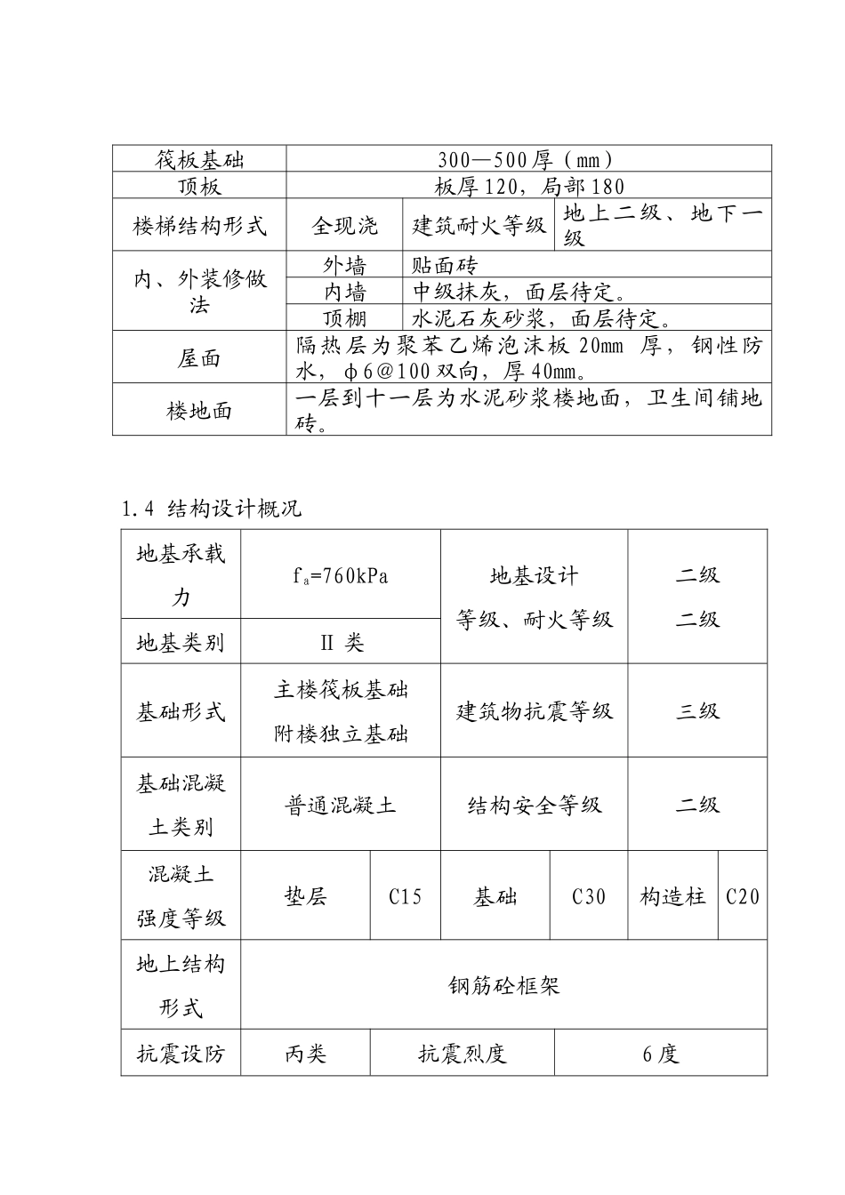 金叶宾馆施组设计_第2页