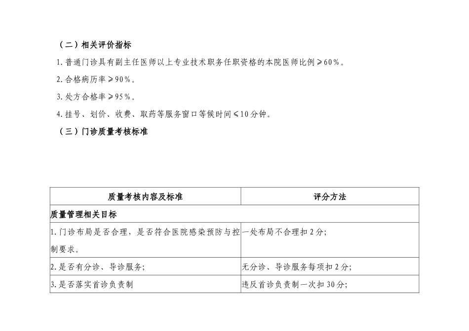 医疗质量管理与持续改进的质量考核标准（DOC37页）_第2页