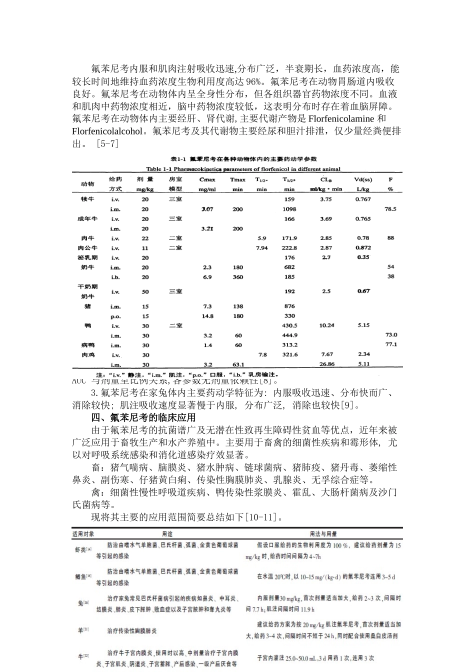 氟苯尼考药理学研究进展_第2页
