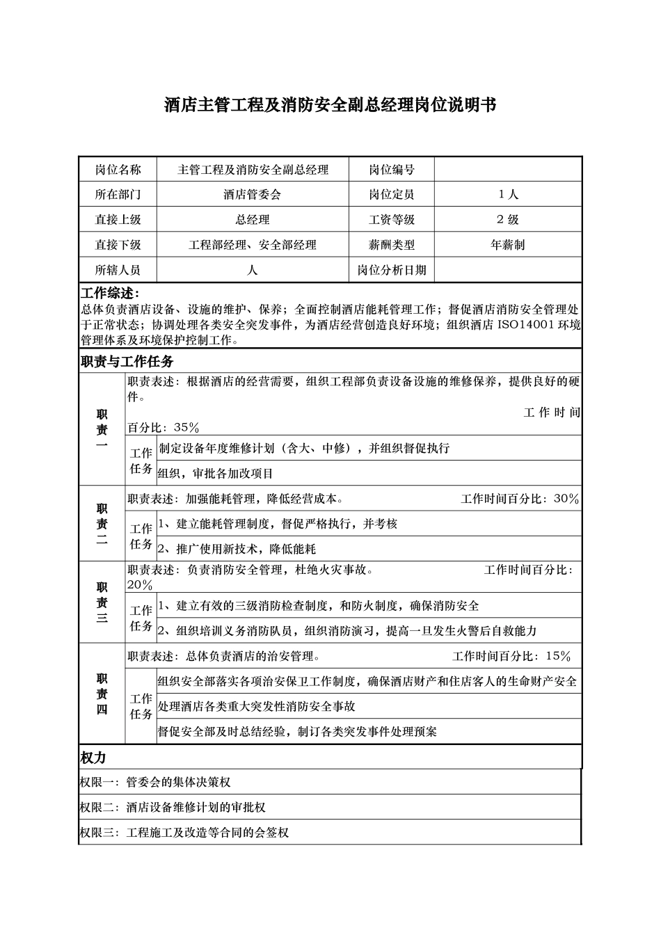 酒店主管工程及消防安全副总经理岗位说明书_第1页