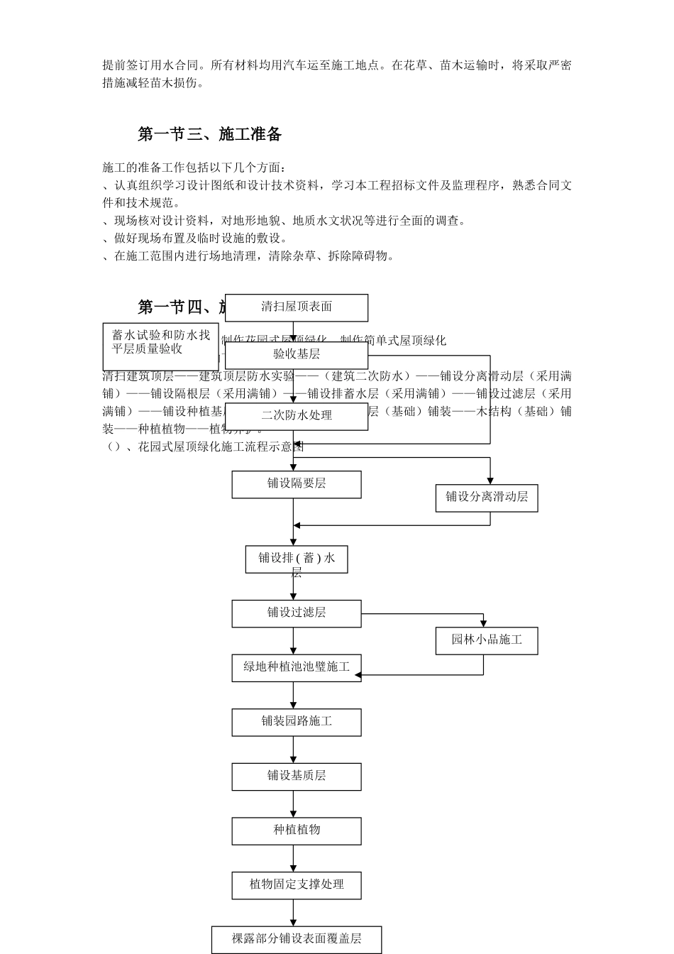 某屋顶绿化工程施工组织设计方案(DOC11页)_第3页