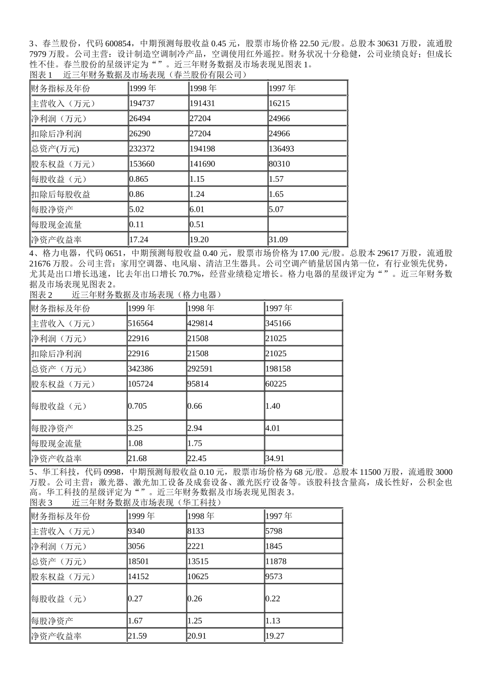 阿克苏广播电视大学开放教育金融专业(专科)_第3页