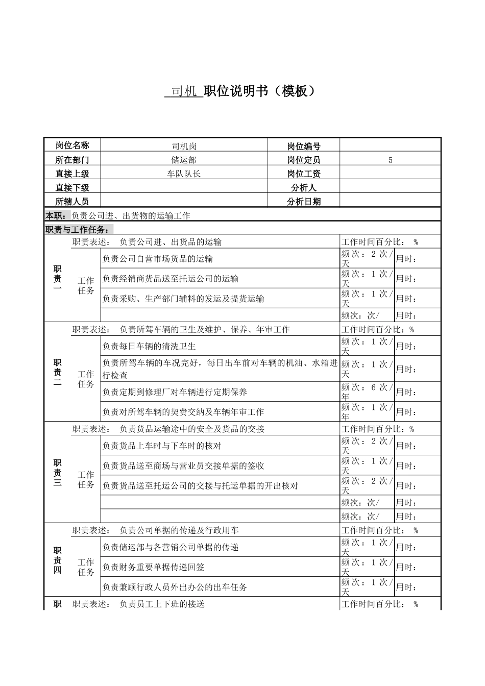 某服装生产企业储运部司机职位说明书_第1页