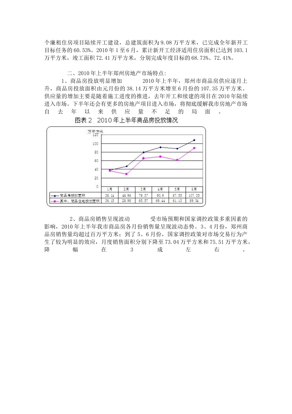 XXXX年上半年郑州市房地产市场运行情况942289256_第3页